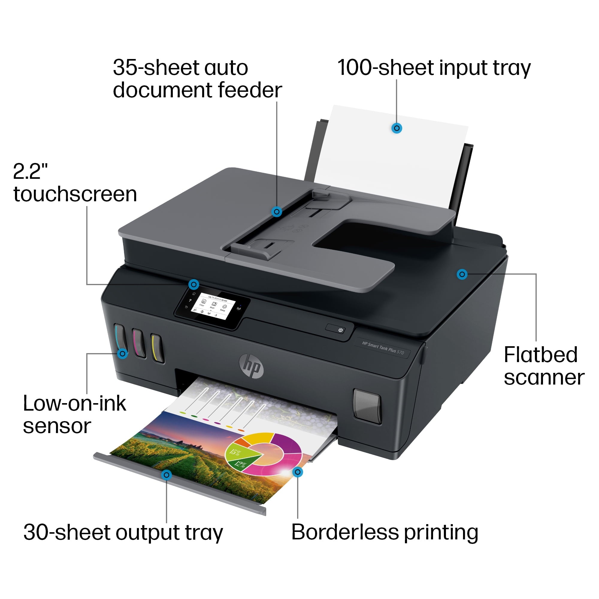 HP Smart Tank Plus 570 Wireless All-in-One Ink Tank Printer with 2 Years of Ink